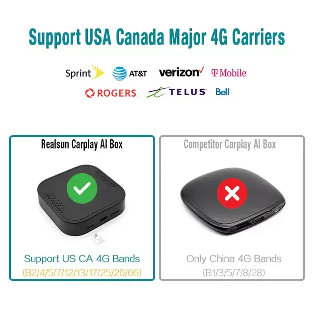 MG Gloster Wireless Android Auto Apple Carplay Android AI Box Qualcomm 4GB Ram MG Gloster Wireless Android Auto Apple Carplay Android AI Box Qualcomm 4GB Ram MG Gloster Wireless Android Auto Apple Carplay Android AI Box Qualcomm 4GB Ram